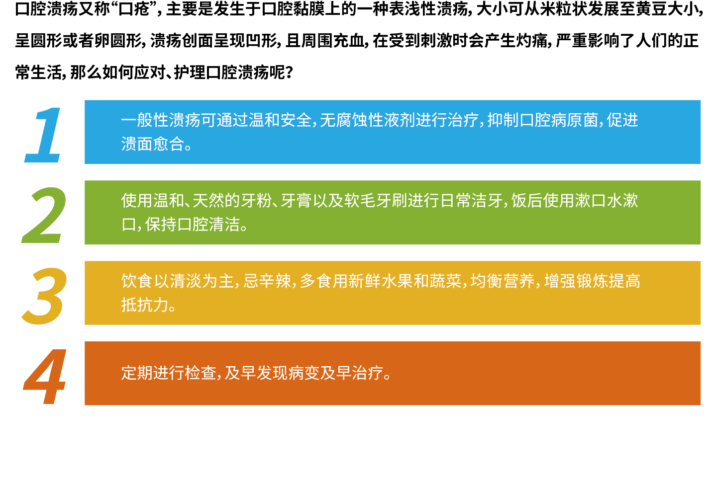 如何護(hù)理口腔潰瘍@4x.png